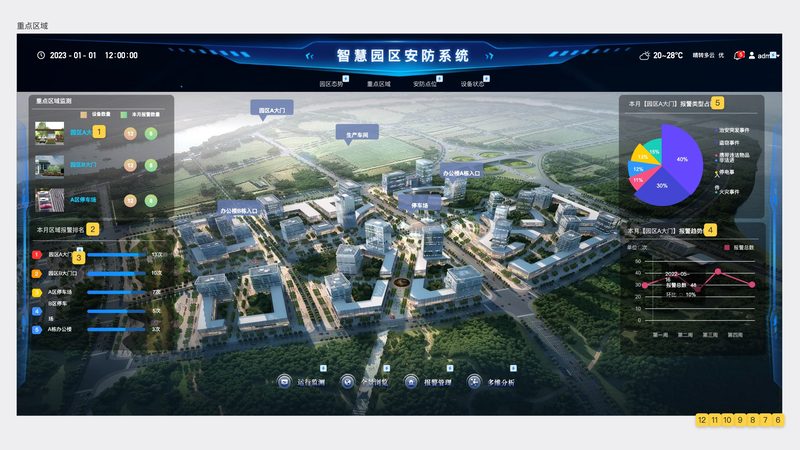 商业停车场定制软件排行